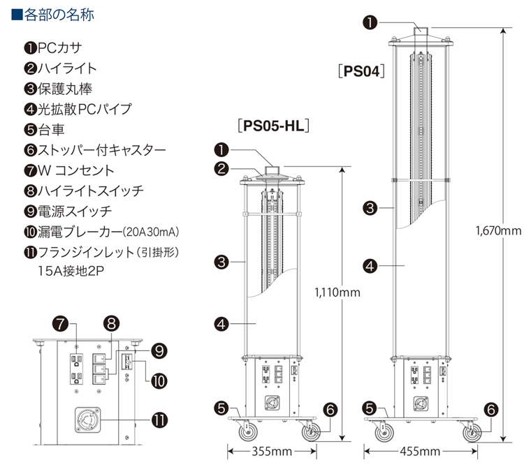 ヒート HASEGAWA/長谷川製作所 【】LEDパノラマ コンパクトタイプ PS05 PS05CH0000 