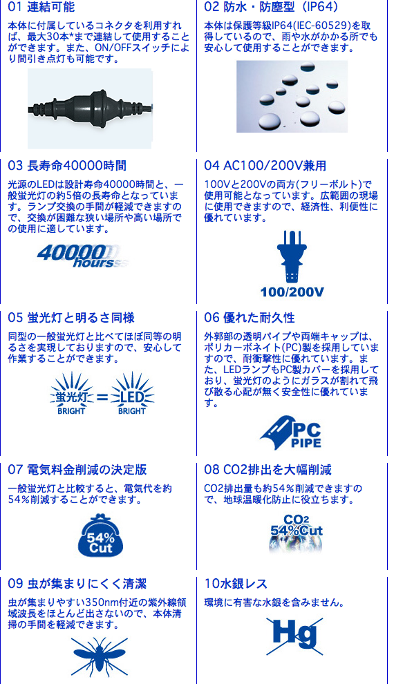ledconnect-img-01