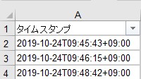 1万円でできた当社のIoT