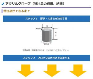 アクリルグローブ特注品ページ1