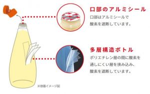 多層ブロー成形とは？